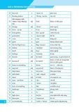 Global Success - Bài Tập Tiếng Anh Lớp 11 - Tập 2 (Có Đáp Án)