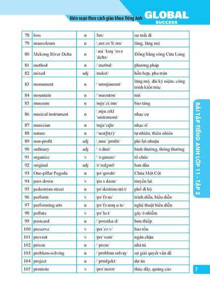 Global Success - Bài Tập Tiếng Anh Lớp 11 - Tập 2 (Có Đáp Án)