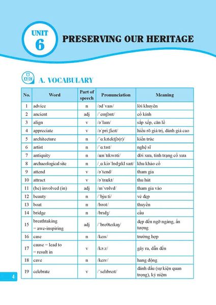 Global Success - Bài Tập Tiếng Anh Lớp 11 - Tập 2 (Có Đáp Án)
