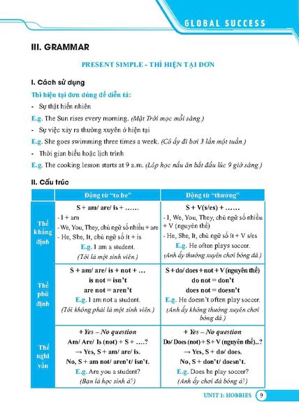 Global Success - Bài Tập Trắc Nghiệm Tiếng Anh Lớp 7 - Tập 1 (Có Đáp Án)