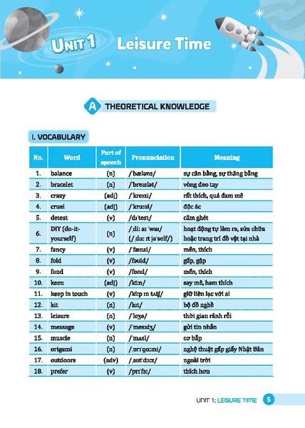 Global Success - Bài Tập Trắc Nghiệm Tiếng Anh Lớp 8 - Tập 1 - Có Đáp Án