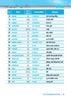 Global Success - Bài Tập Trắc Nghiệm Tiếng Anh Lớp 8 - Tập 2