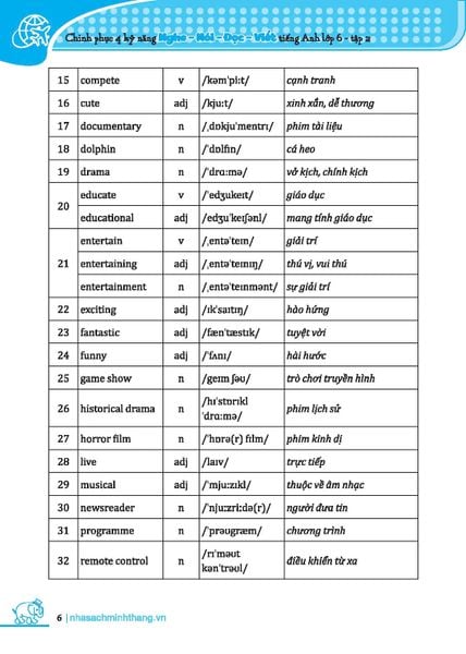 Global Success - Chinh Phục 4 Kỹ Năng Tiếng Anh Nghe - Nói - Đọc - Viết Lớp 6 - Tập 2 (Tái Bản 2024)