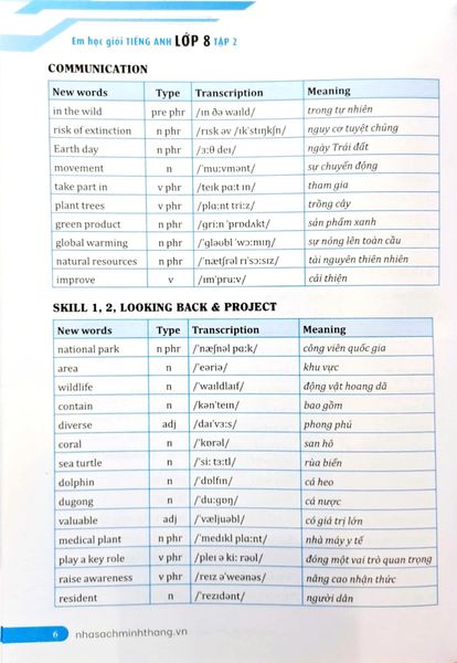 Global Success - Em Học Giỏi Tiếng Anh Lớp 8 - Tập 2 (Có Đáp Án)