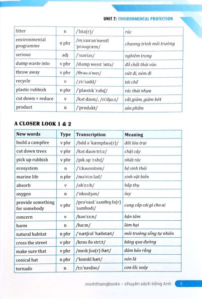 Global Success - Em Học Giỏi Tiếng Anh Lớp 8 - Tập 2 (Có Đáp Án)