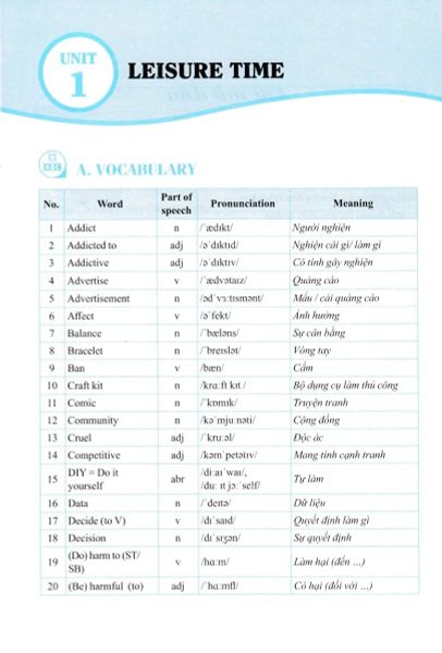 Global Success - Bài Tập Tiếng Anh 8 - Không Đáp Án