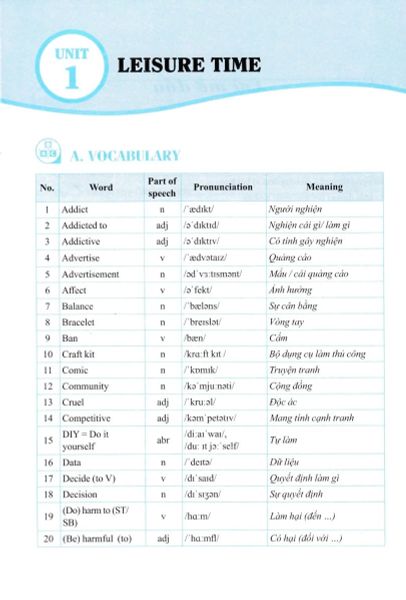 Global Success - Bài Tập Tiếng Anh 8 - Không Đáp Án