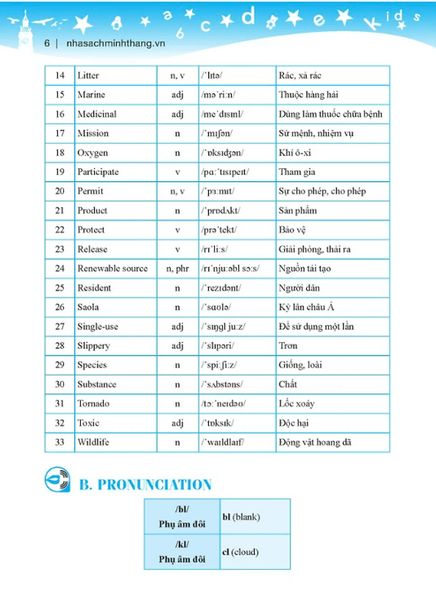 Global Success - Bài Tập Tiếng Anh Lớp 8 - Tập 2 (Có Đáp Án)