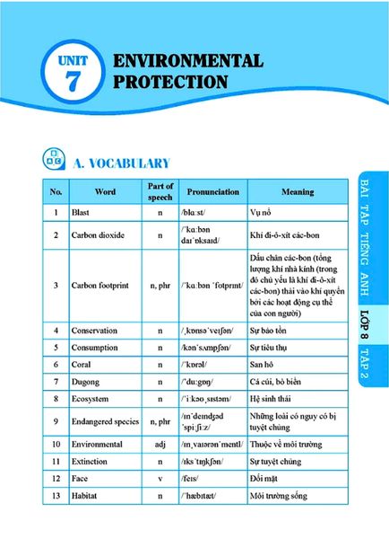 Global Success - Bài Tập Tiếng Anh Lớp 8 - Tập 2 (Có Đáp Án)