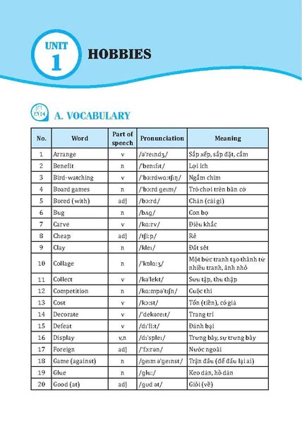Global Success - Bài Tập Tiếng Anh Lớp 7 (Không Đáp Án)