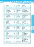 Global Success - Bài Tập Tiếng Anh Lớp 8 - Tập 1 (Có Đáp Án)