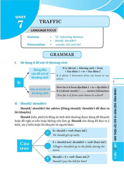 Global Success - Chinh Phục Ngữ Pháp Và Bài Tập Tiếng Anh Lớp 7 - Tập 2 (Có Đáp Án)