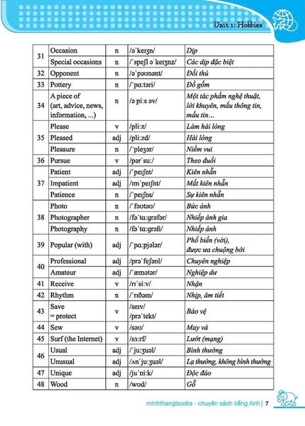 Global Success - Chinh Phục 4 Kỹ Năng Tiếng Anh Nghe - Nói - Đọc - Viết Lớp 7 - Tập 1