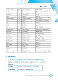 Global Success - Em Học Giỏi Tiếng Anh Lớp 7 - Tập 2 (Có Đáp Án)
