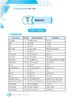 Global Success - Em Học Giỏi Tiếng Anh Lớp 7 - Tập 2 (Có Đáp Án)