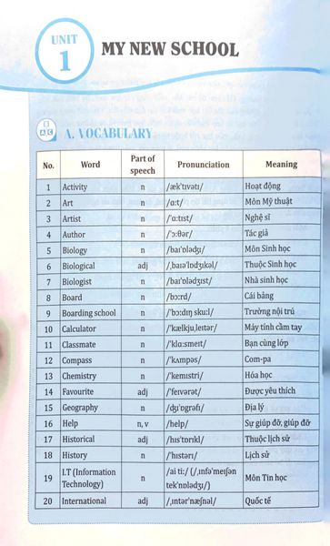 Global Success - Bài Tập Tiếng Anh Lớp 6 - Tập 1 (Có Đáp Án)