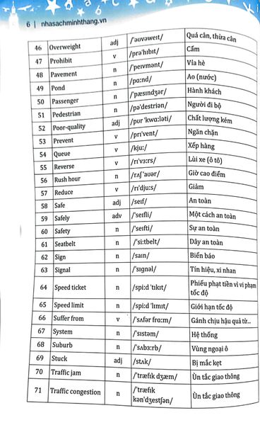 Global Success - Bài Tập Tiếng Anh Lớp 7 - Tập 2 (Có Đáp Án)