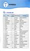 Global Success - Bài Tập Tiếng Anh Lớp 7 - Tập 1 (Có Đáp Án)