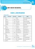 Chinh Phục 4 Kỹ Năng Tiếng Anh Nghe - Nói - Đọc - Viết Lớp 6 - Tập 1 (Tái Bản 2021)