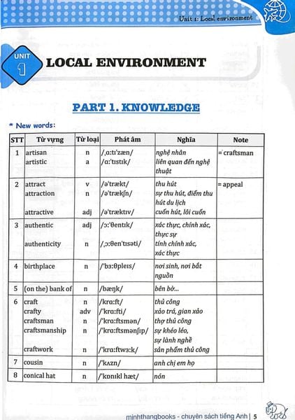 Chinh Phục 4 Kỹ Năng Tiếng Anh Nghe - Nói - Đọc - Viết Lớp 9 - Tập 1