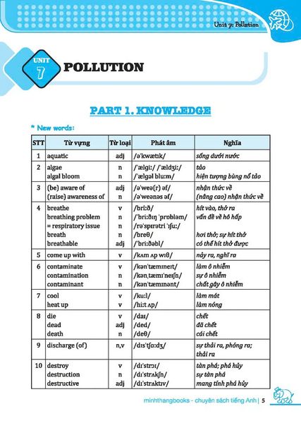 Chinh Phục 4 Kỹ Năng Tiếng Anh Nghe - Nói - Đọc - Viết Lớp 8 - Tập 2