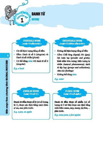 Global Success - Bồi Dưỡng Học Sinh Giỏi Tiếng Anh Lớp 5 (Có Đáp Án)