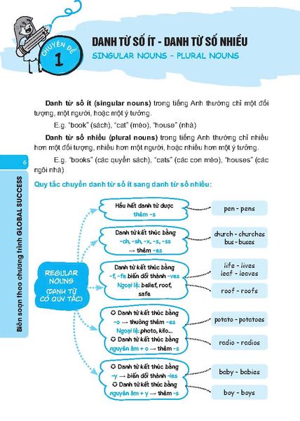 Global Success - Bồi Dưỡng Học Sinh Giỏi Tiếng Anh 4 - Có Đáp Án