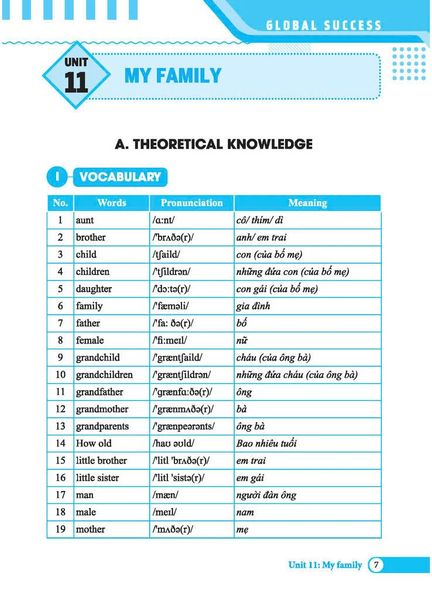 Global Success - Bài Tập Trắc Nghiệm Tiếng Anh Lớp 3 - Tập 2 - Có Đáp Án