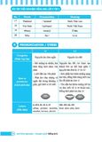 Global Success - Bài Tập Trắc Nghiệm Tiếng Anh Lớp 4 - Tập 1 - Có Đáp Án