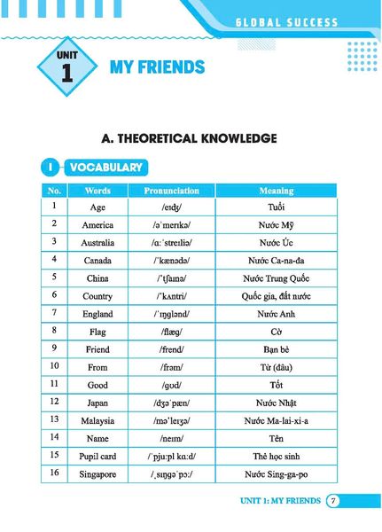 Global Success - Bài Tập Trắc Nghiệm Tiếng Anh Lớp 4 - Tập 1 - Có Đáp Án