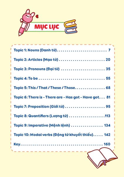 English Grammar For Kids - Ngữ Pháp Tiếng Anh Tiểu Học - Tập 1 (Có Đáp Án) (Tái Bản 2023)