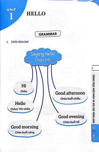Global Success - Chinh Phục Ngữ Pháp Và Bài Tập Tiếng Anh Lớp 3 - Tập 1 (Có Đáp Án)