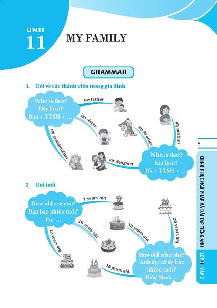 Global Success - Chinh Phục Ngữ Pháp Và Bài Tập Tiếng Anh Lớp 3 - Tập 2 (Có Đáp Án)