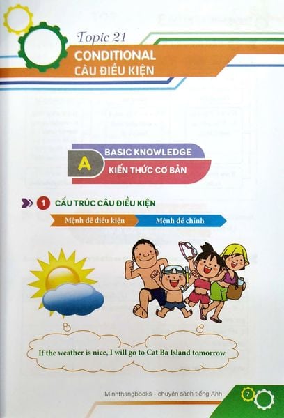 English Grammar For Kids - Ngữ Pháp Tiếng Anh Tiểu Học Tập 3 (Có Đáp Án)