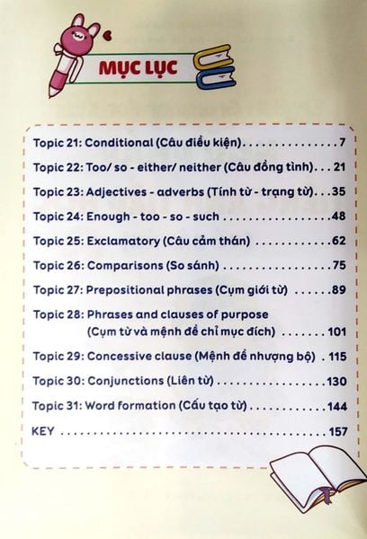 English Grammar For Kids - Ngữ Pháp Tiếng Anh Tiểu Học Tập 3 (Có Đáp Án)