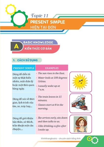 English Grammar For Kids - Ngữ Pháp Tiếng Anh Tiểu Học - Tập 2 (Có Đáp Án)