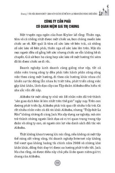 Quản Lý Nguồn Nhân Lực Alibaba