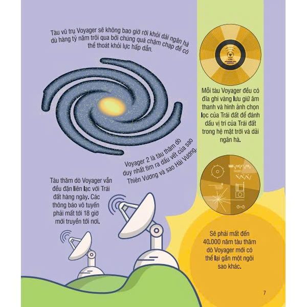 500 Fantastic Facts About Space - Cùng Bé Khám Phá 500 Điều Thú Vị Về Vũ Trụ (Tái Bản 2023)