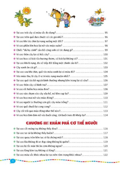 10 Vạn Câu Hỏi Vì Sao Dành Cho Thiếu Nhi