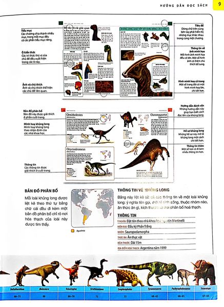 Bách Khoa Thư Khủng Long Dành Cho Thiếu Nhi (Tái Bản 2022)