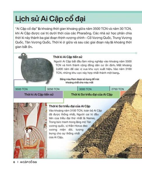 Bách Khoa Thiếu Nhi - Ai Cập Cổ Đại (Bìa Cứng)