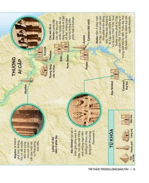 Bách Khoa Thiếu Nhi - Ai Cập Cổ Đại (Bìa Cứng)