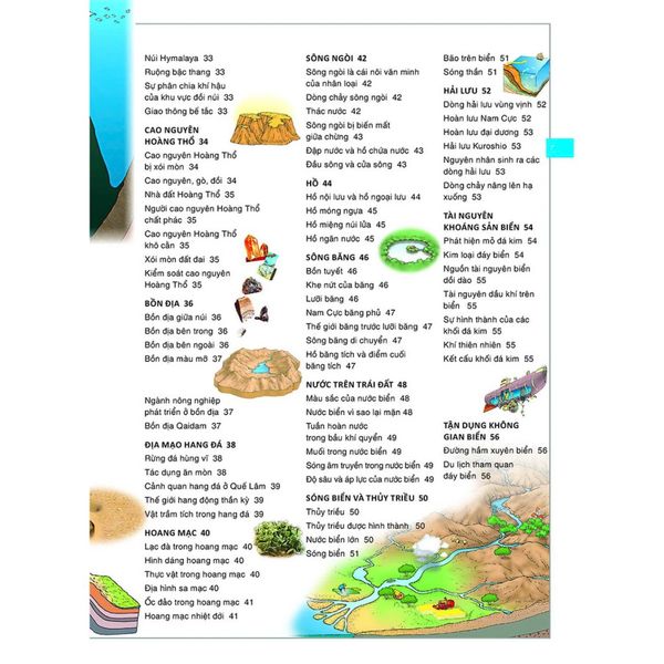 Bách Khoa Tri Thức Bằng Hình Cho Trẻ Em (Bìa Cứng)