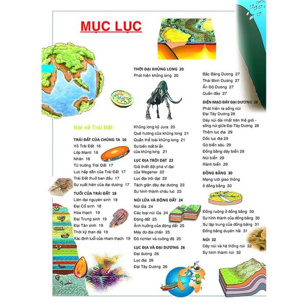 Bách Khoa Tri Thức Bằng Hình Cho Trẻ Em (Bìa Cứng)