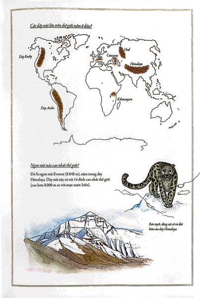 Bách Khoa Thư Cho Cả Nhà - Thế Giới Núi Non Bằng Tranh