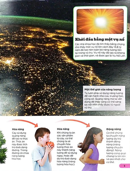 Dkfindout - Những Điều Sách Giáo Khoa Không Dạy Bạn - Năng Lượng