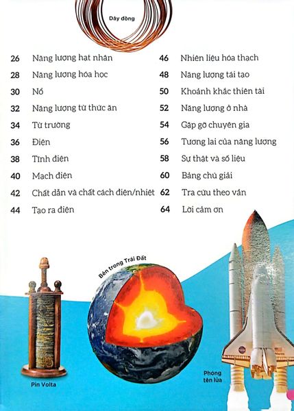 Dkfindout - Những Điều Sách Giáo Khoa Không Dạy Bạn - Năng Lượng