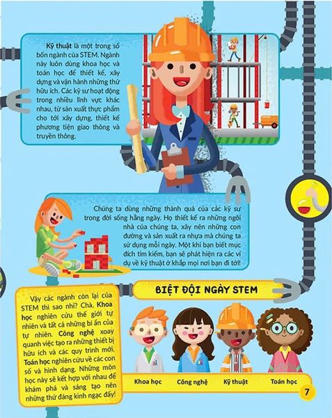 Học Và Thực Hành Stem Đơn Giản - Kỹ Thuật - 60 Bài Thực Hành Bổ Ích