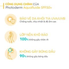 Kem Chống Nắng Giảm Nhờn BioDerma Aquafluider SPF50 40ml