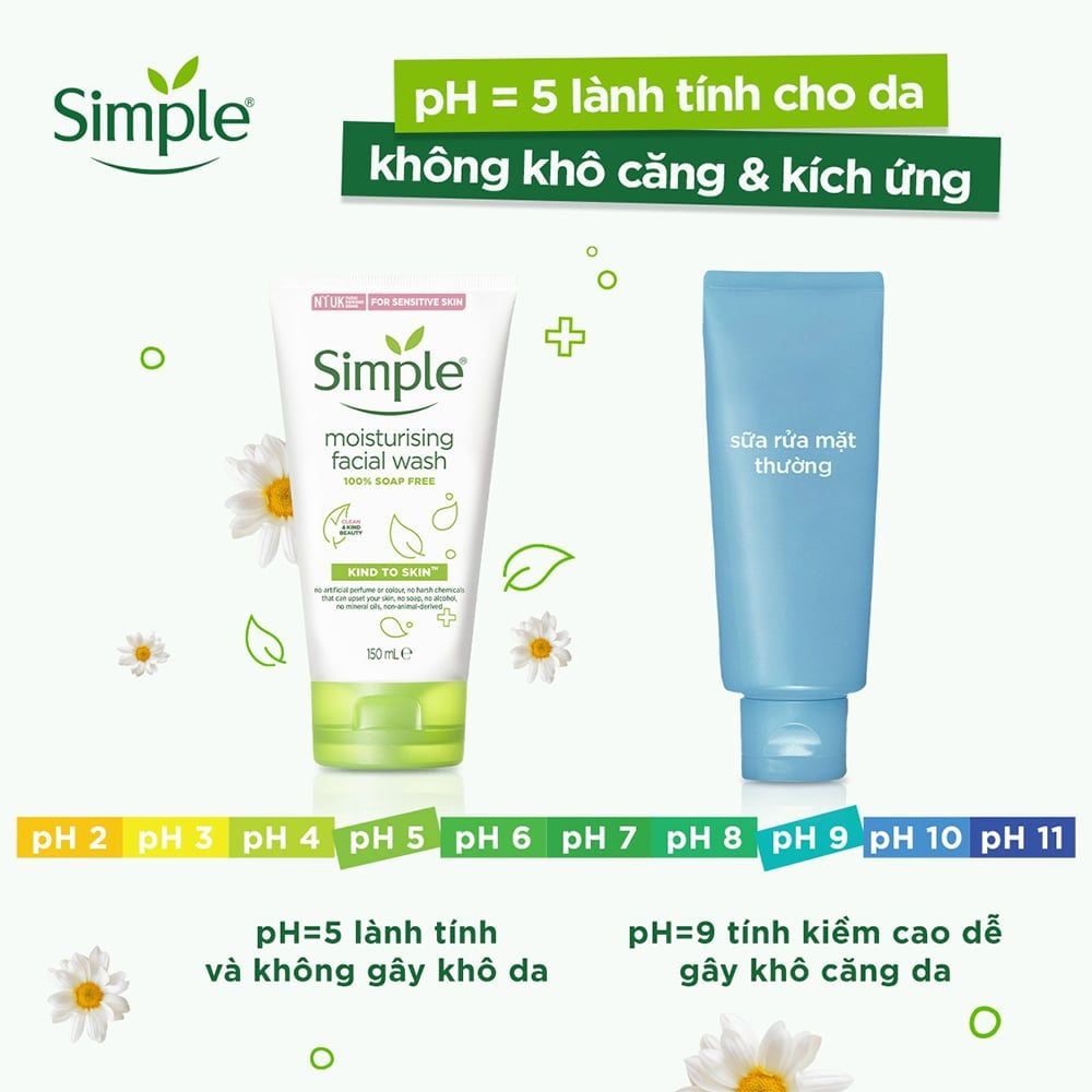 Simple Sữa Rửa Mặt Dưỡng da 150ml